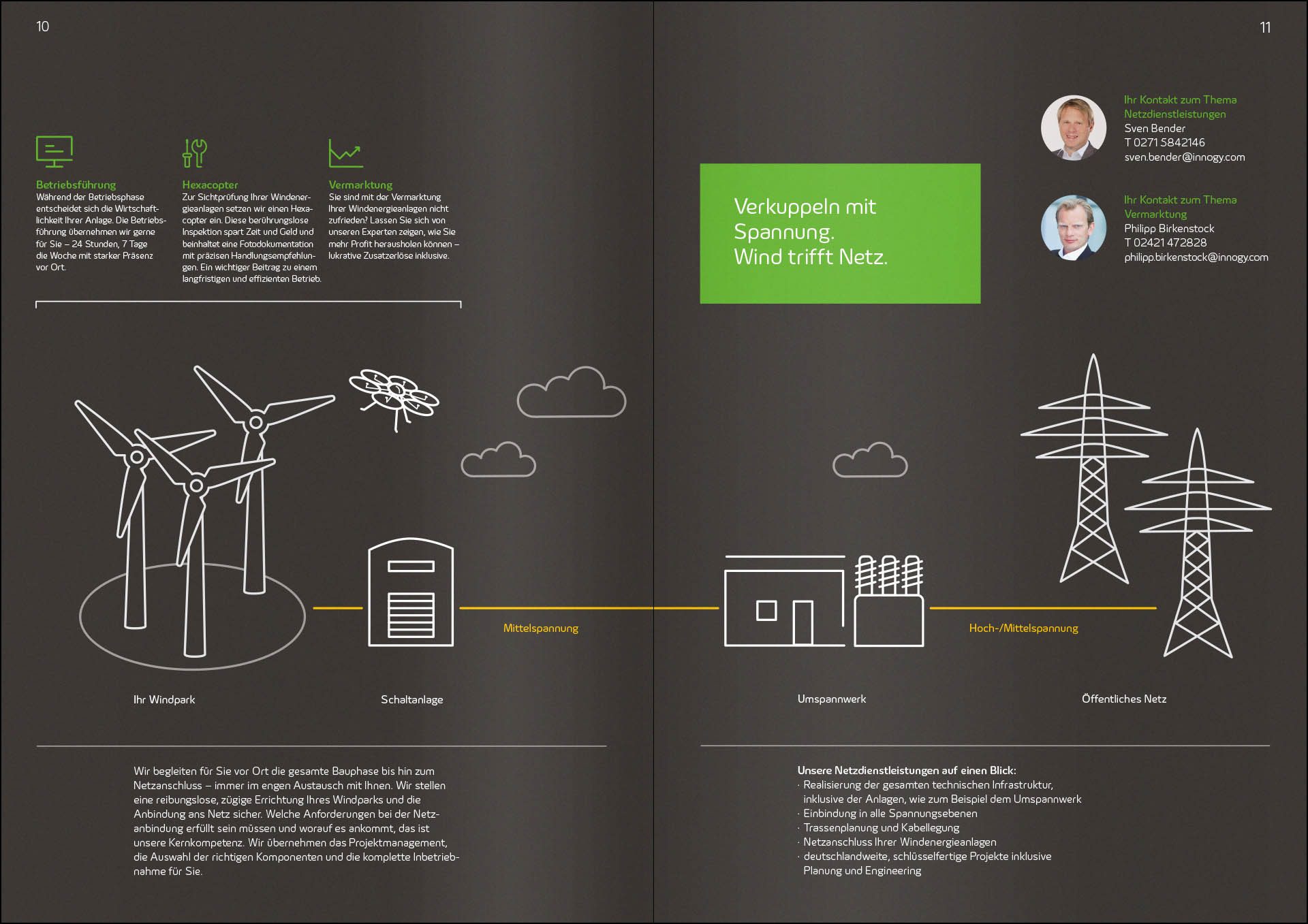 Innogy Windbroschuere Slideshow 03